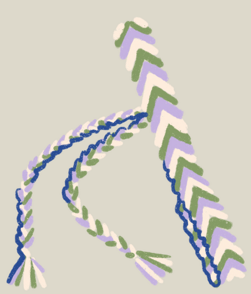 Bracelet Design